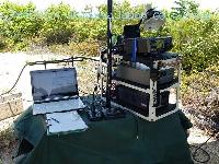 CQ CQ CQ DX 2mSSB